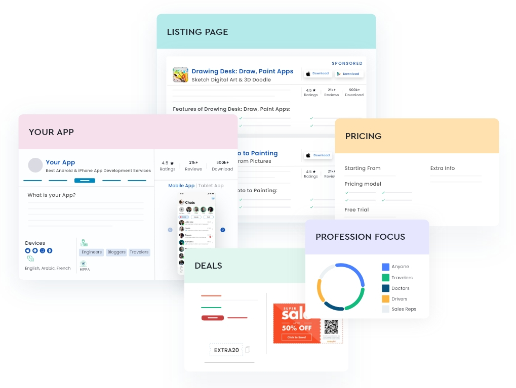 Your App Deserves to Be Noticed. At least Once!