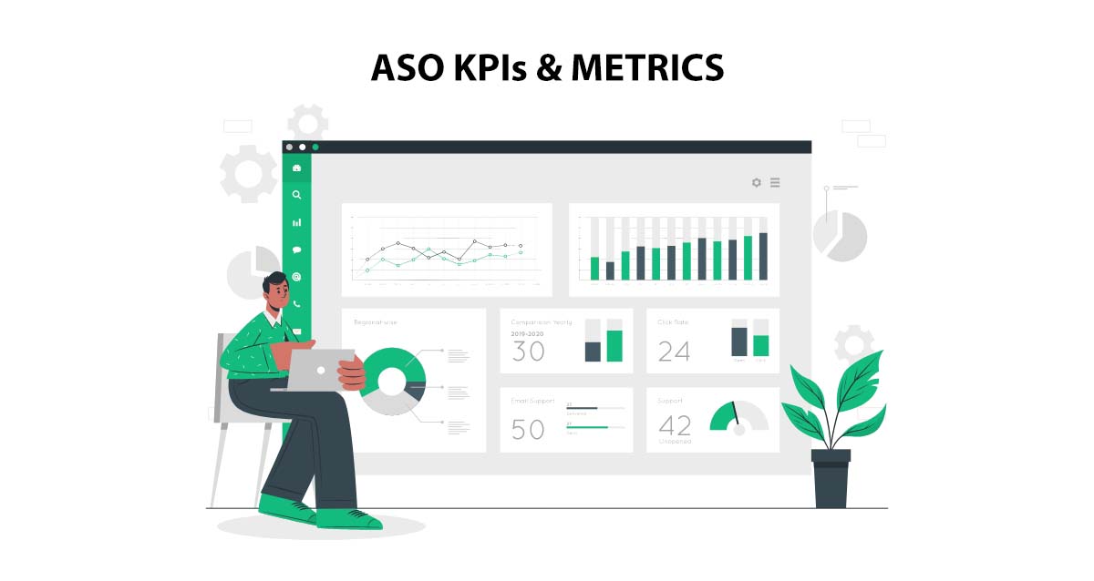 ASO KPIs & METRICS