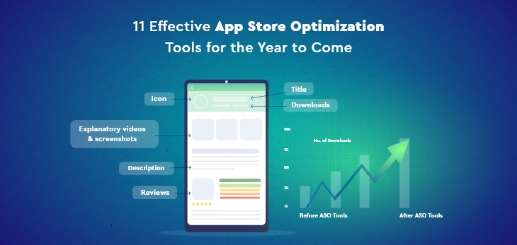 App Store Optimization Tools