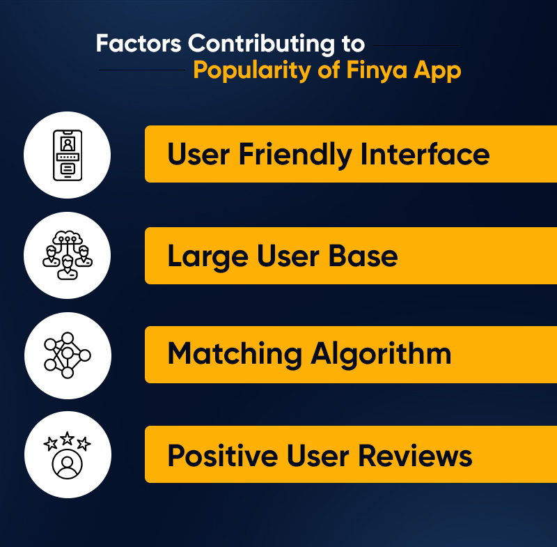 Factors That Are Contributing To the Popularity of This German Dating App