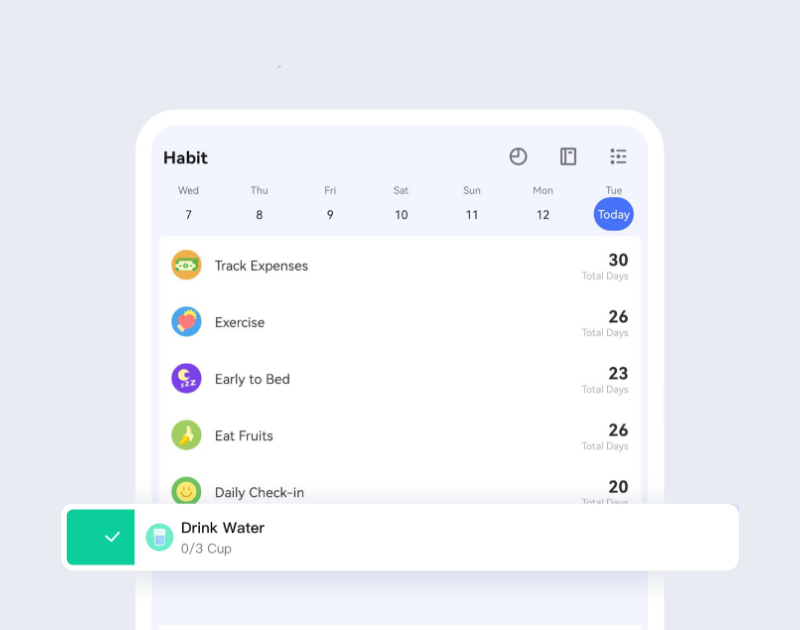 Habit Tracking