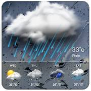 Real-time weather forecasts