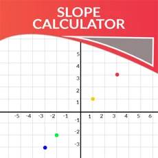 Slope Calculator+