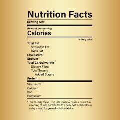 Diet & Nutrition, Meal Planner