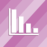 Lean Pareto Chart