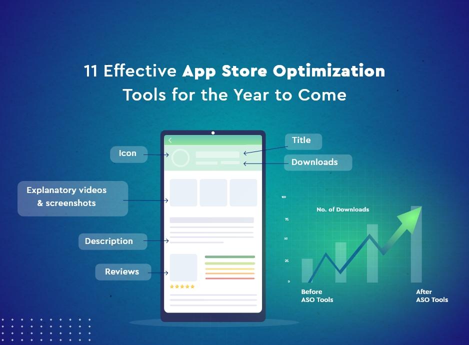App Store Optimization Tools